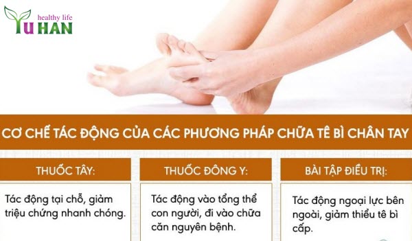 bệnh tê tay chân là bệnh gì