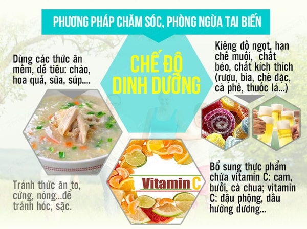 bệnh đột quỵ thì nên ăn gì 