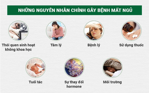 cách điều trị mất ngủ hiệu quả